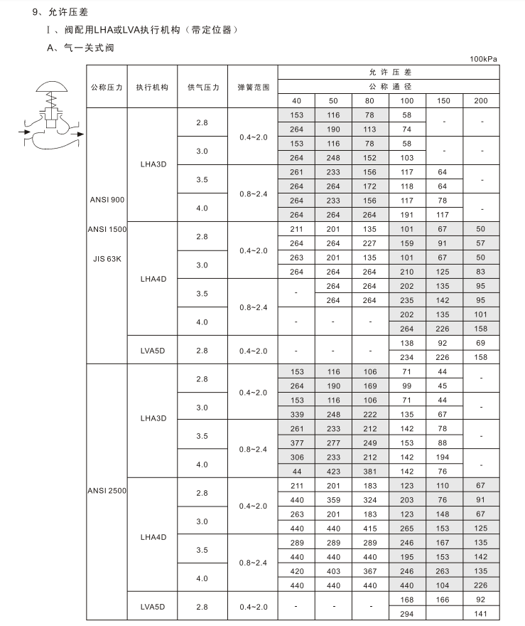 1593251410128531.png image.png