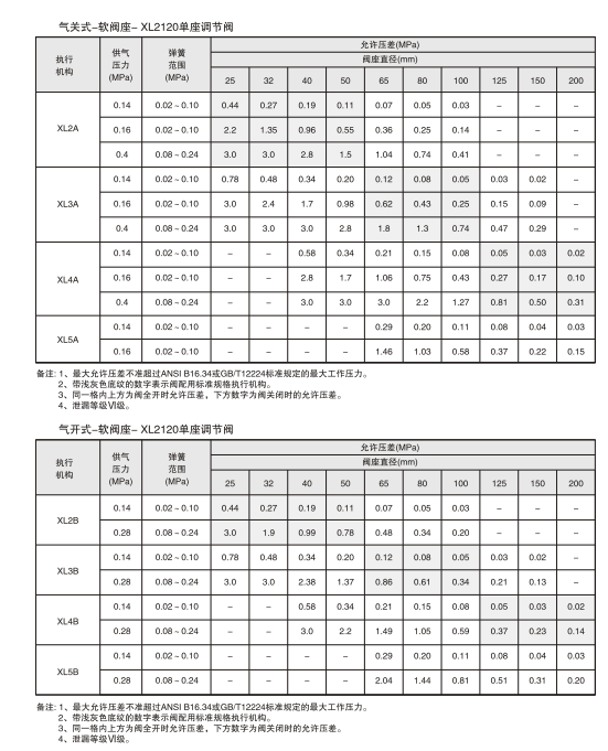 1593397096316369.png image.png