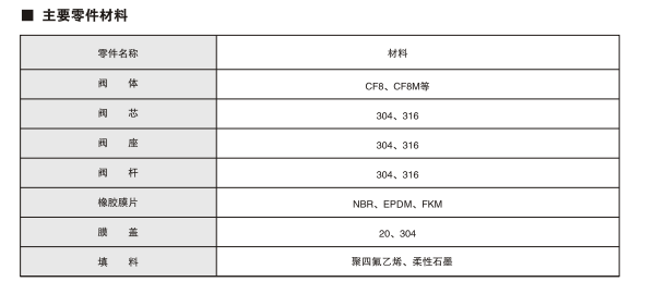 1593401844352473.png image.png