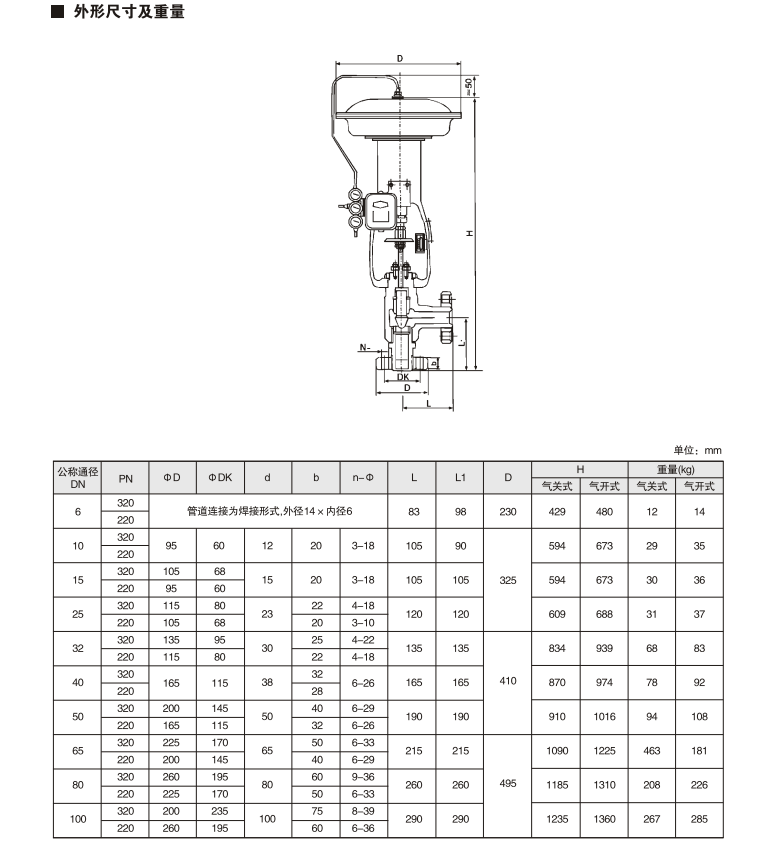 1596789198463637.png image.png